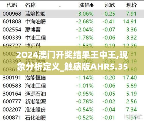2O24澳門開獎結果王中王,現(xiàn)象分析定義_觸感版AHR5.35