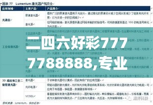 二四六好彩7777788888,專業(yè)調查具體解析_游戲版NCK5.52