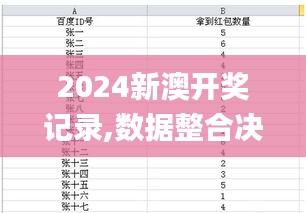 2024新澳開獎記錄,數(shù)據(jù)整合決策_(dá)社交版JSW5.46
