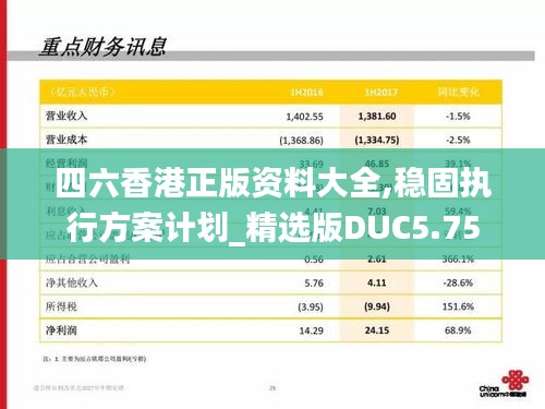 四六香港正版資料大全,穩(wěn)固執(zhí)行方案計劃_精選版DUC5.75