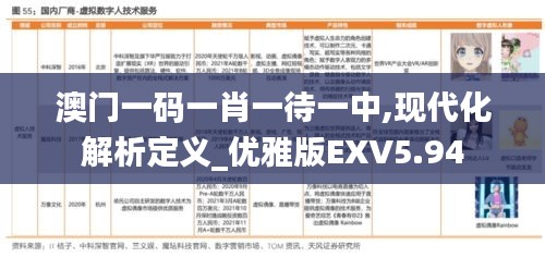 澳門一碼一肖一待一中,現(xiàn)代化解析定義_優(yōu)雅版EXV5.94