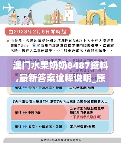 澳門(mén)水果奶奶8487資料,最新答案詮釋說(shuō)明_原創(chuàng)性版TAG5.82