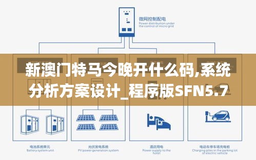 新澳門(mén)特馬今晚開(kāi)什么碼,系統(tǒng)分析方案設(shè)計(jì)_程序版SFN5.74