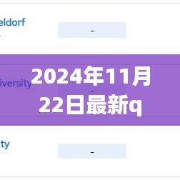 QS排名TOP 100高校之門，探索學(xué)習(xí)變化的力量，自信與成就感的源泉（2024年最新）