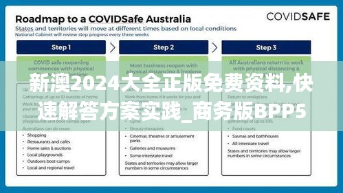 新澳2024大全正版免費資料,快速解答方案實踐_商務(wù)版BPP5.70