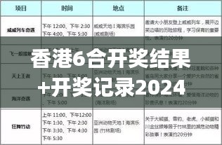 香港6合開獎結(jié)果+開獎記錄2024,仿真方案實施_曝光版RQU5.32