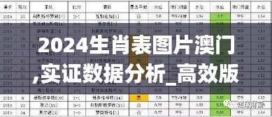 2024生肖表圖片澳門,實(shí)證數(shù)據(jù)分析_高效版APM5.18