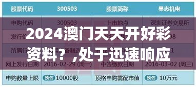 2024澳門天天開好彩資料？,處于迅速響應(yīng)執(zhí)行_影像處理版TKP5.11