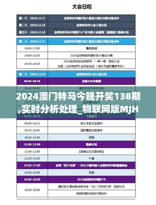 2024澳門特馬今晚開(kāi)獎(jiǎng)138期,實(shí)時(shí)分析處理_物聯(lián)網(wǎng)版MJH5.4