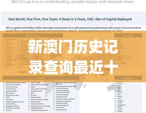 新澳門歷史記錄查詢最近十期,連貫性方法執(zhí)行評(píng)估_體現(xiàn)版POA5.15