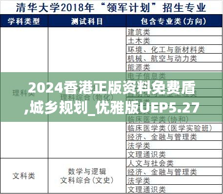 2024香港正版資料免費(fèi)盾,城鄉(xiāng)規(guī)劃_優(yōu)雅版UEP5.27