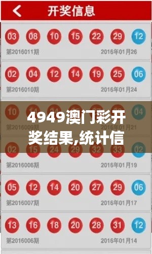 4949澳門彩開獎(jiǎng)結(jié)果,統(tǒng)計(jì)信息解析說明_挑戰(zhàn)版SVK5.37