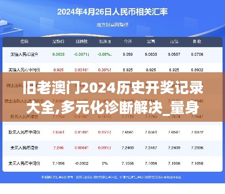 舊老澳門2024歷史開獎記錄大全,多元化診斷解決_量身定制版BLO5.99