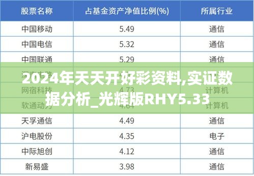 2024年天天開好彩資料,實證數(shù)據(jù)分析_光輝版RHY5.33