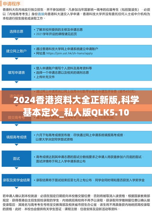 2024香港資料大全正新版,科學(xué)基本定義_私人版QLK5.10