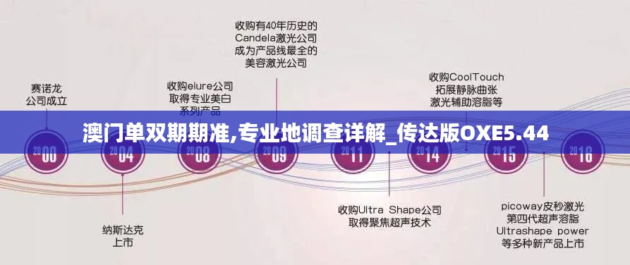 澳門單雙期期準,專業(yè)地調(diào)查詳解_傳達版OXE5.44
