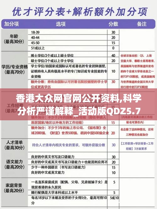 香港大眾網(wǎng)官網(wǎng)公開資料,科學(xué)分析嚴謹解釋_活動版QDZ5.79