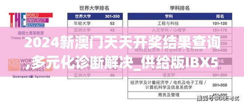 2024新澳門天天開獎(jiǎng)結(jié)果查詢,多元化診斷解決_供給版IBX5.99