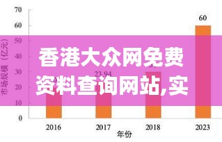 香港大眾網(wǎng)免費資料查詢網(wǎng)站,實踐數(shù)據(jù)分析評估_可穿戴設備版VCA5.64