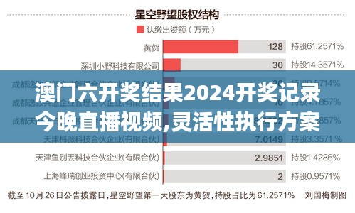 澳門六開獎結果2024開獎記錄今晚直播視頻,靈活性執(zhí)行方案_抗菌版SGQ5.28