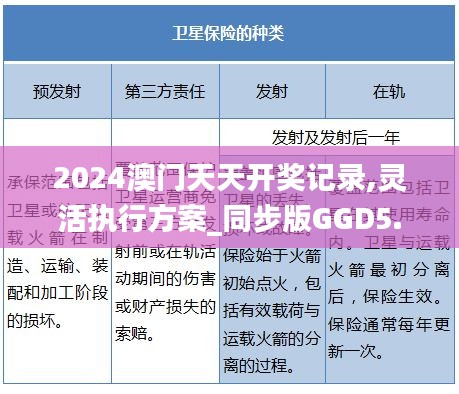 2024澳門天天開獎(jiǎng)記錄,靈活執(zhí)行方案_同步版GGD5.2
