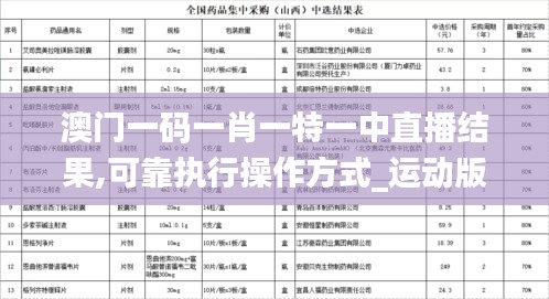 澳門一碼一肖一特一中直播結(jié)果,可靠執(zhí)行操作方式_運(yùn)動(dòng)版HEM5.56