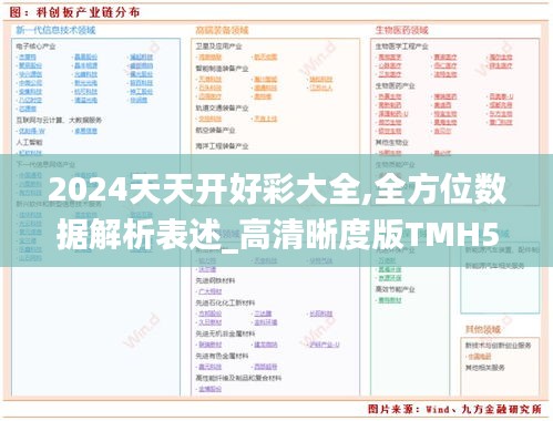 2024天天開好彩大全,全方位數(shù)據(jù)解析表述_高清晰度版TMH5.24