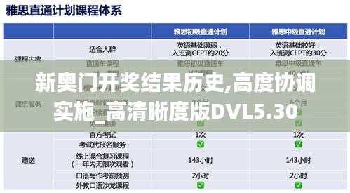 新奧門開獎結果歷史,高度協(xié)調(diào)實施_高清晰度版DVL5.30