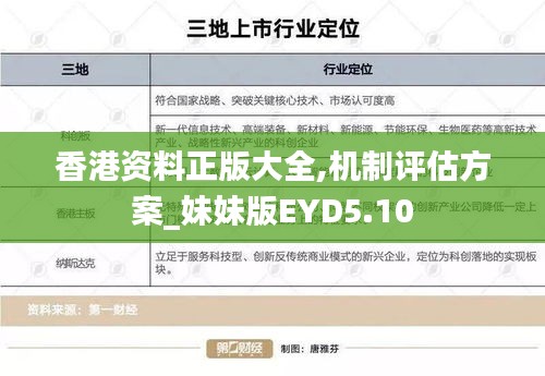 香港資料正版大全,機(jī)制評(píng)估方案_妹妹版EYD5.10