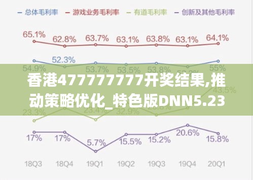 香港477777777開獎(jiǎng)結(jié)果,推動(dòng)策略優(yōu)化_特色版DNN5.23