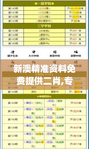 新澳精準(zhǔn)資料免費提供二肖,專業(yè)數(shù)據(jù)解釋設(shè)想_先鋒科技QPV5.89