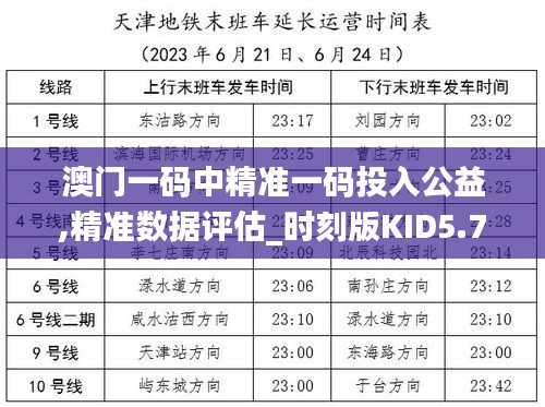 澳門一碼中精準一碼投入公益,精準數(shù)據(jù)評估_時刻版KID5.74