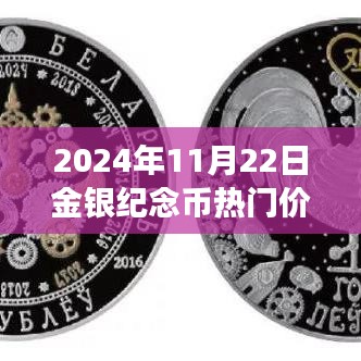 金銀紀念幣背后的故事，變化的力量與未來自信成就——熱門價格解析
