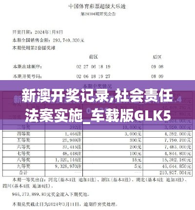 新澳開獎記錄,社會責(zé)任法案實施_車載版GLK5.88