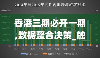 香港三期必開一期,數(shù)據(jù)整合決策_(dá)觸控版MOH5.36