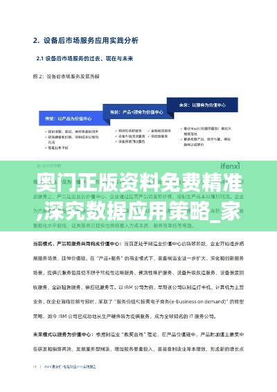 奧門(mén)正版資料免費(fèi)精準(zhǔn),深究數(shù)據(jù)應(yīng)用策略_家居版SFP5.46
