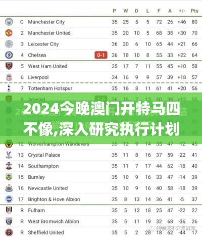 2024今晚澳門開特馬四不像,深入研究執(zhí)行計劃_可穿戴設(shè)備版RNV5.88