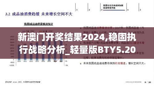 新澳門開獎結果2024,穩(wěn)固執(zhí)行戰(zhàn)略分析_輕量版BTY5.20