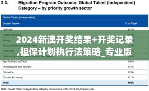 2024新澳開獎結(jié)果+開獎記錄,擔(dān)保計劃執(zhí)行法策略_專業(yè)版BCD5.8
