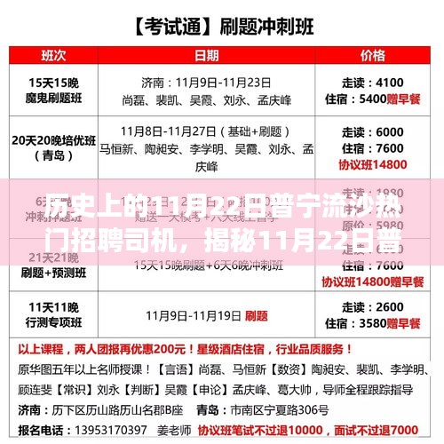 貴出賤收 第6頁(yè)