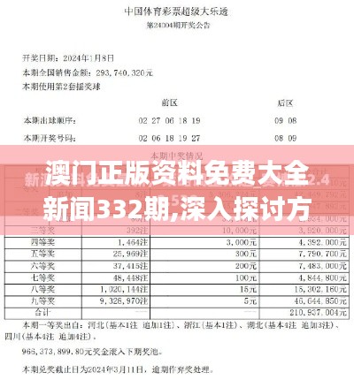 澳門(mén)正版資料免費(fèi)大全新聞332期,深入探討方案策略_精裝版AAO11.95