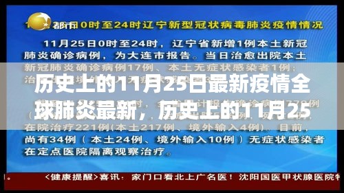 歷史上的11月25日，全球肺炎疫情最新進展回顧與追蹤