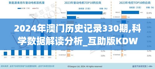 2024年澳門歷史記錄330期,科學數據解讀分析_互助版KDW11.73