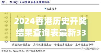 2024香港歷史開(kāi)獎(jiǎng)結(jié)果查詢(xún)表最新330期,快速解答方案實(shí)踐_無(wú)限版JDO11.29