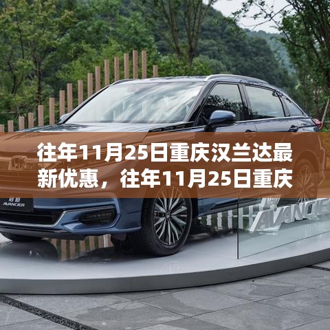 重慶漢蘭達(dá)購車無憂，最新優(yōu)惠攻略助你輕松獲取優(yōu)惠！