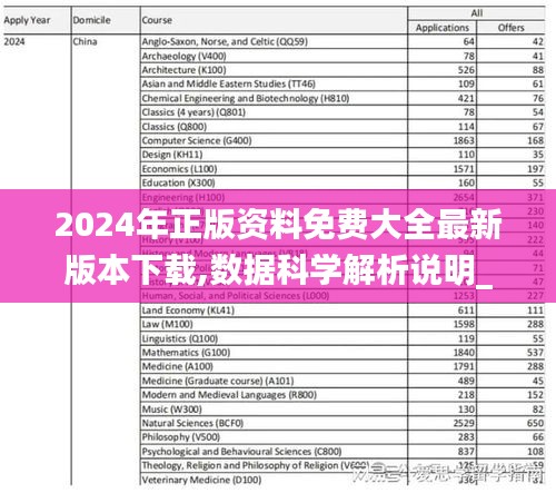 2024年正版資料免費(fèi)大全最新版本下載,數(shù)據(jù)科學(xué)解析說明_改進(jìn)版TUB13.39