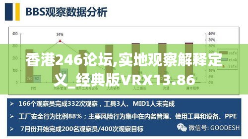 香港246論壇,實(shí)地觀察解釋定義_經(jīng)典版VRX13.86