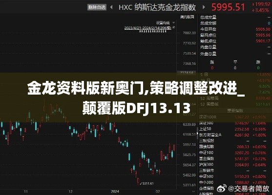 金龍資料版新奧門,策略調(diào)整改進_顛覆版DFJ13.13