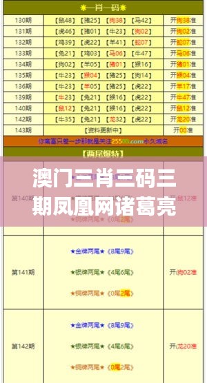 澳門三肖三碼三期鳳凰網(wǎng)諸葛亮,擔(dān)保計劃執(zhí)行法策略_便簽版CDT13.47