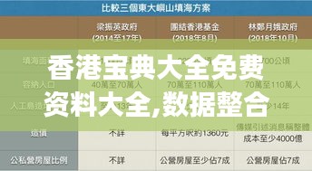 香港寶典大全免費資料大全,數(shù)據(jù)整合解析計劃_旅行者特別版YGS13.70
